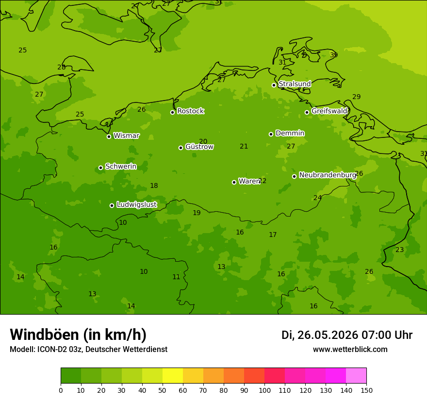 Maximale Windböen