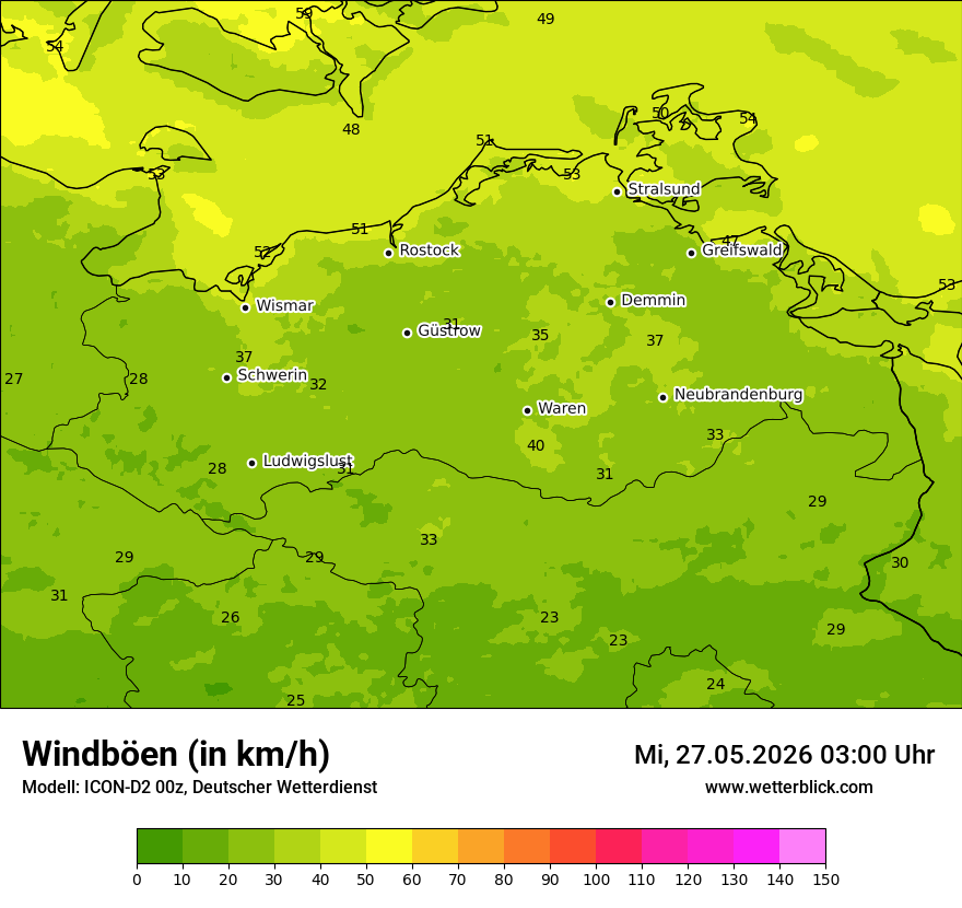 Maximale Windböen