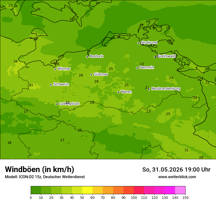 Maximale Windböen