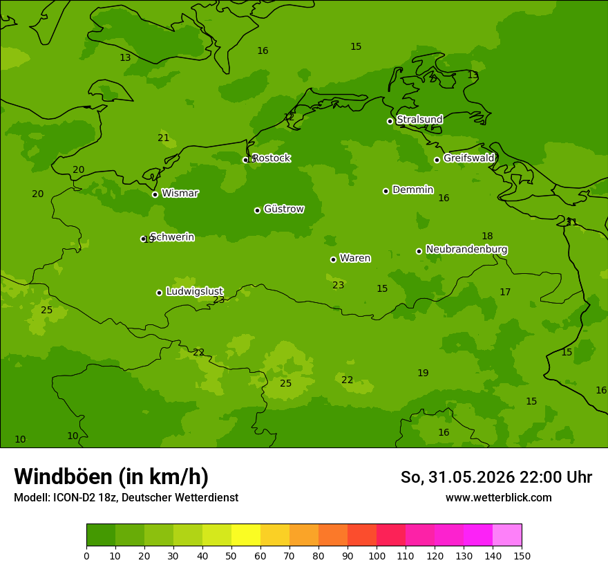 Maximale Windböen