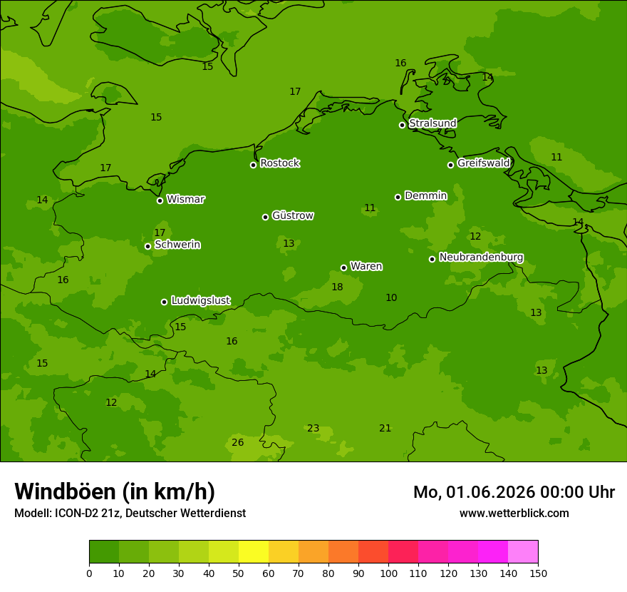 Maximale Windböen