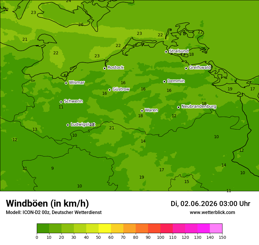Maximale Windböen