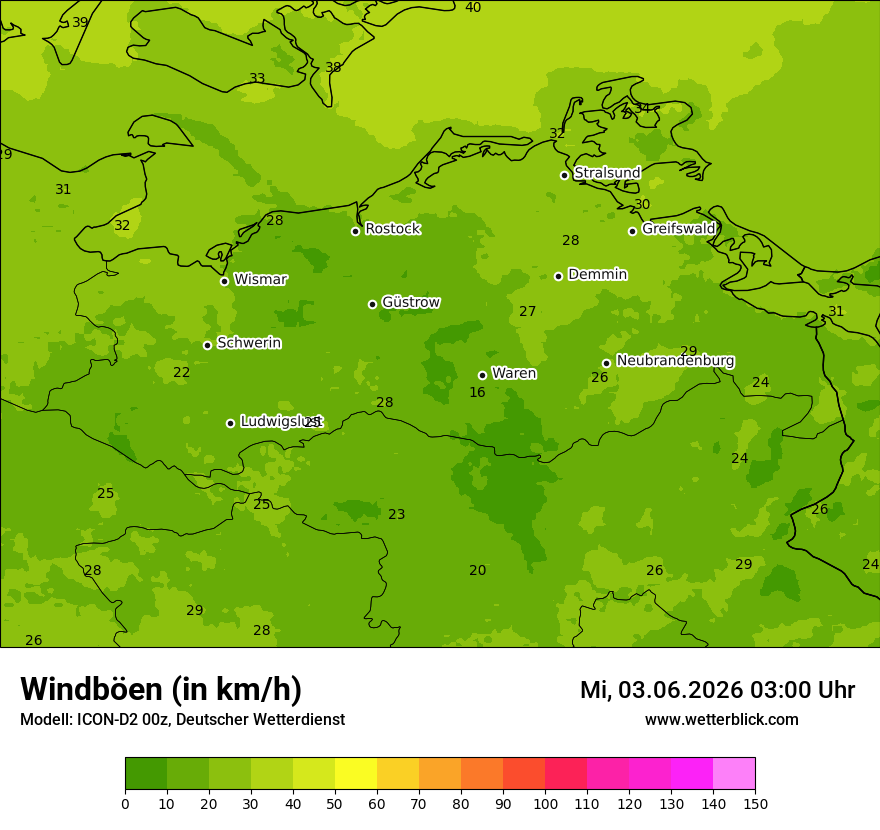 Maximale Windböen