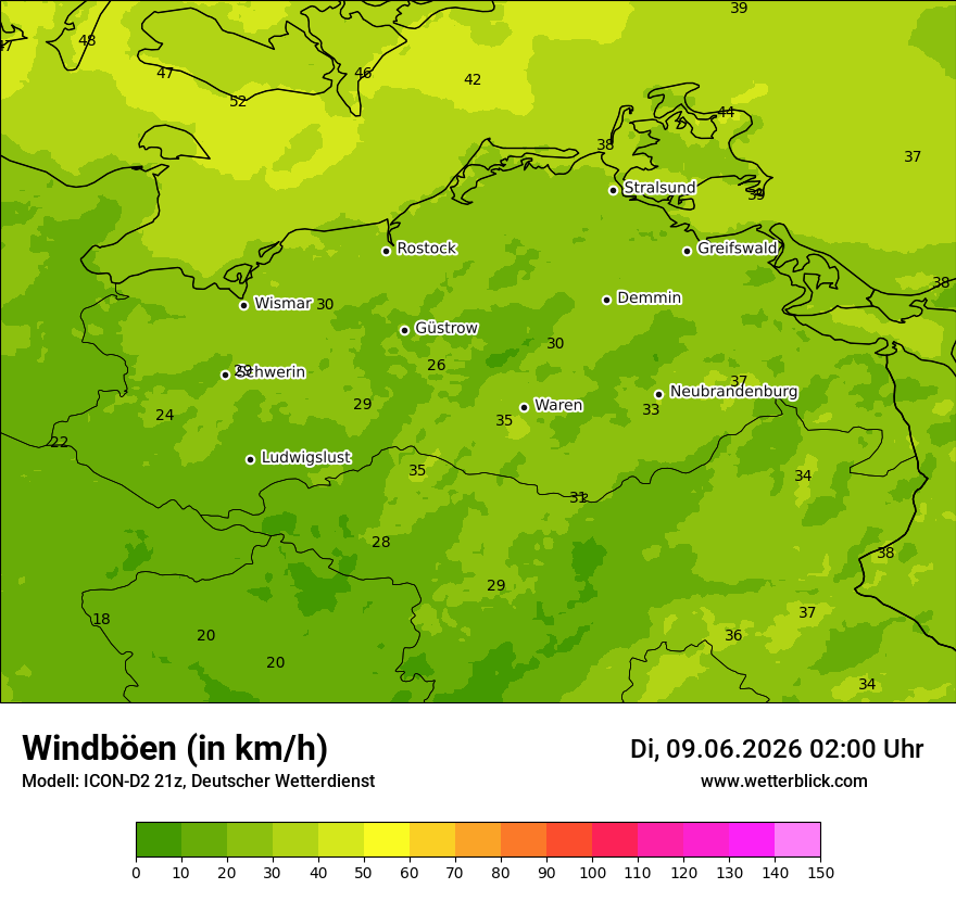 Maximale Windböen