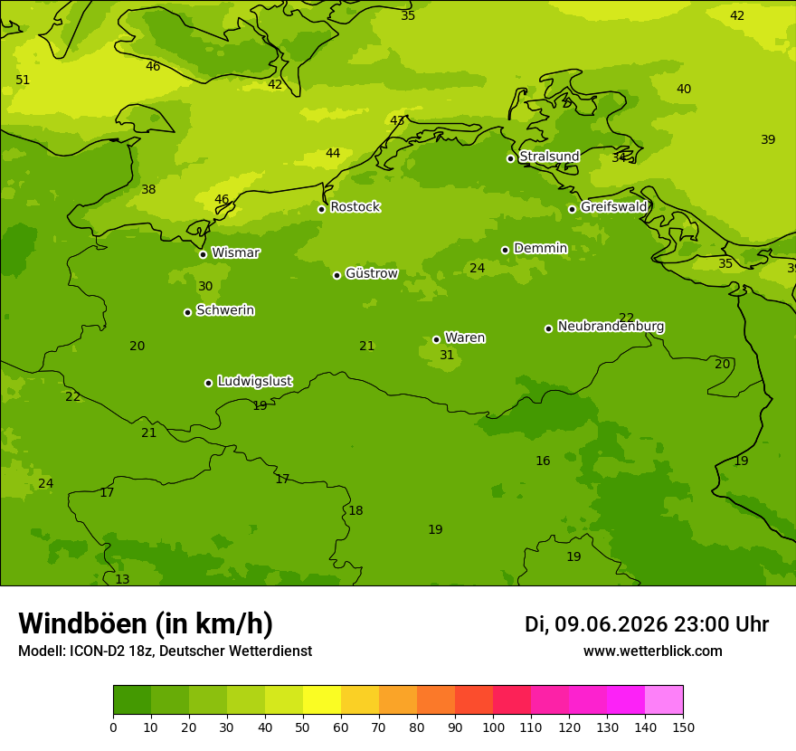 Maximale Windböen