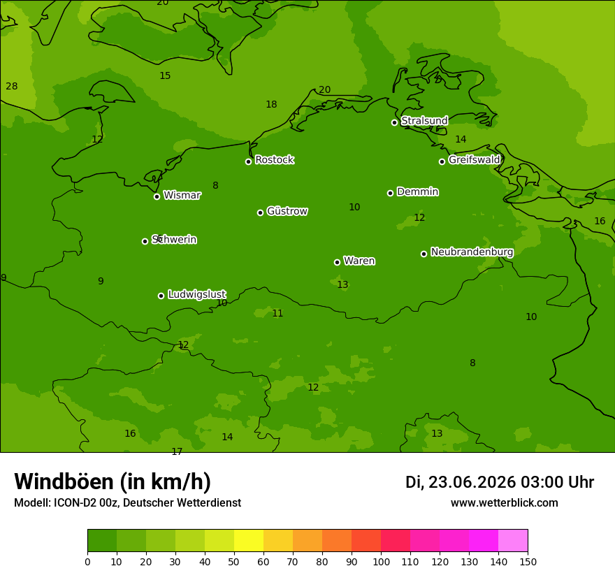 Maximale Windböen