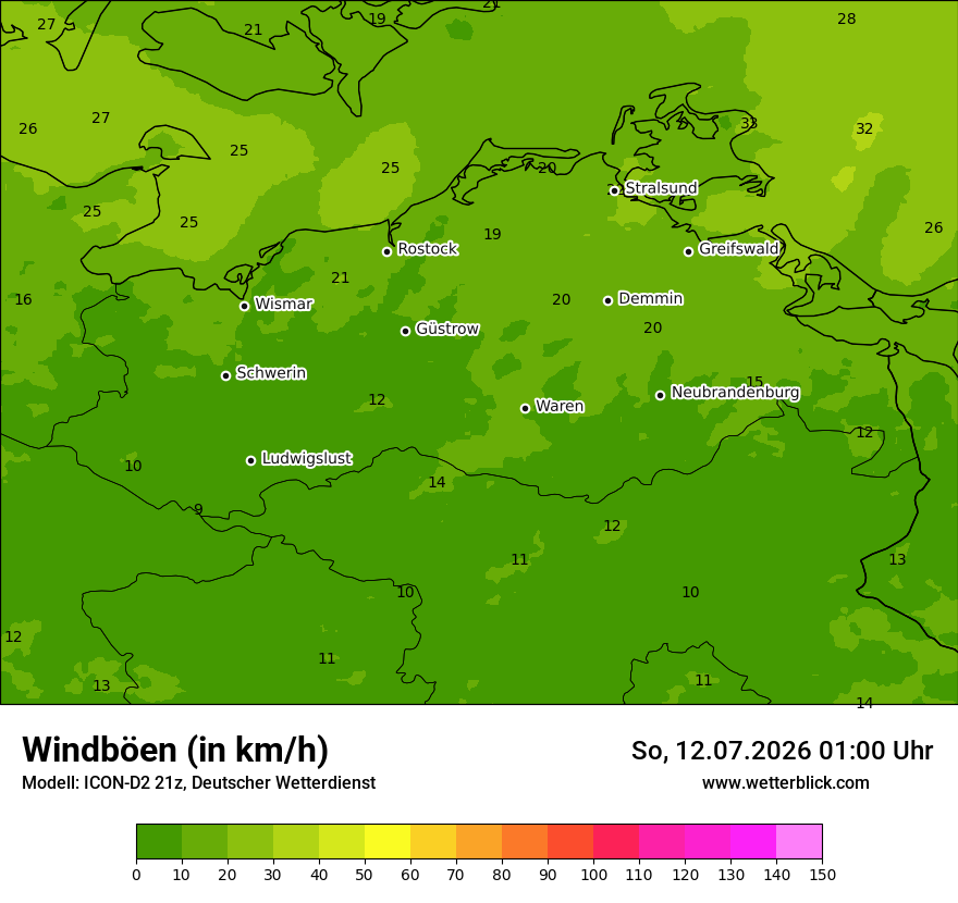 Maximale Windböen