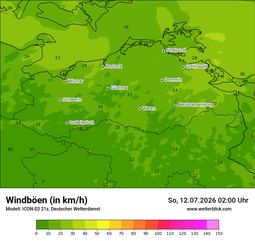 Maximale Windböen