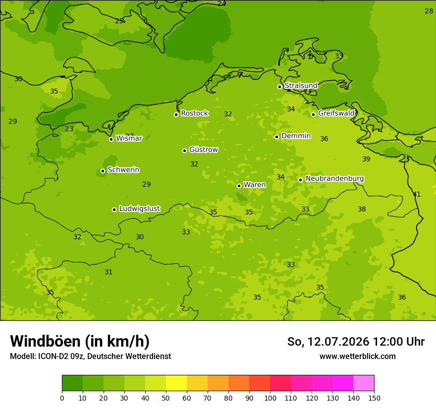 Maximale Windböen