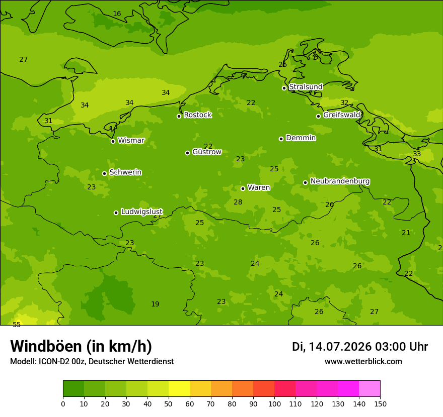 Maximale Windböen