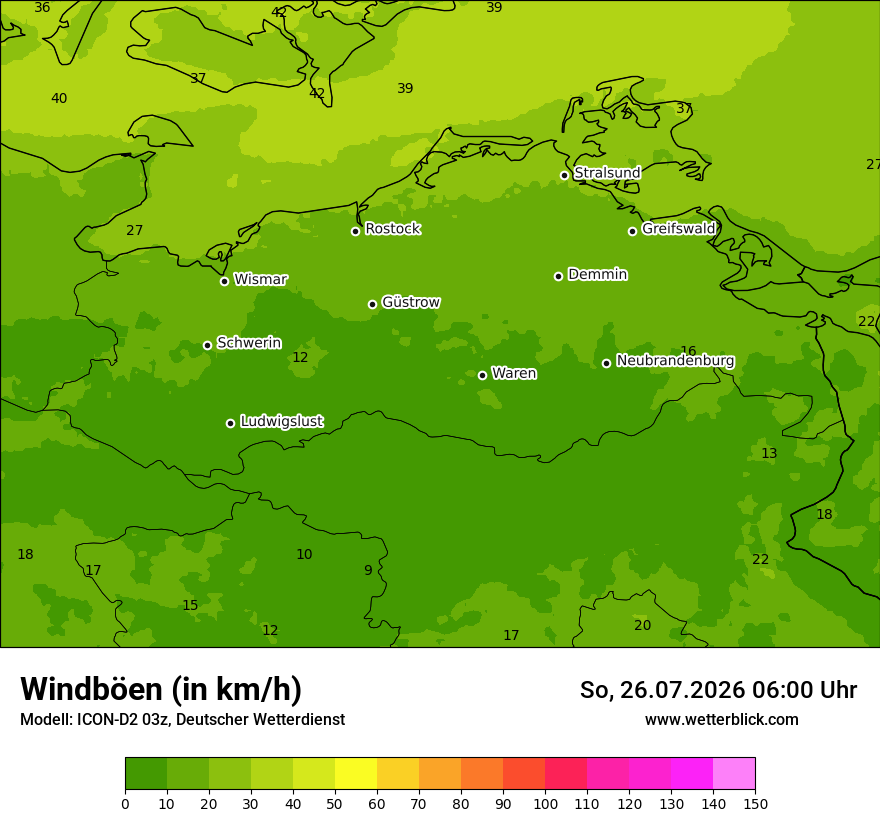 Maximale Windböen