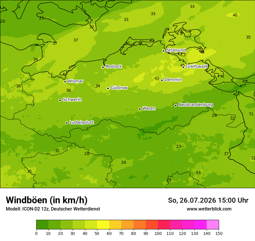 Maximale Windböen