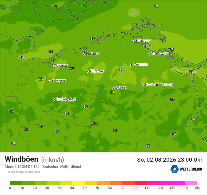 Maximale Windböen