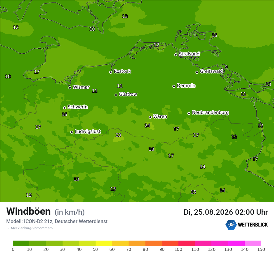 Maximale Windböen