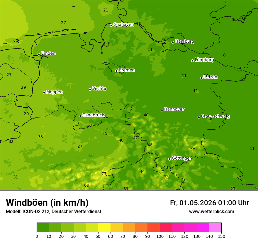 Maximale Windböen