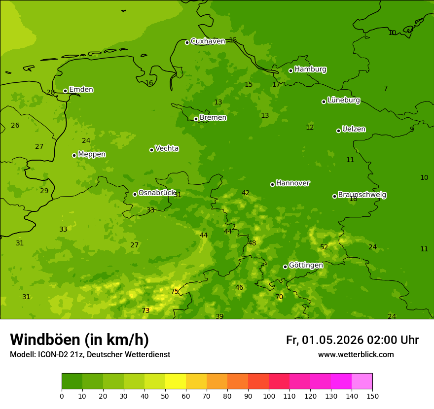 Maximale Windböen