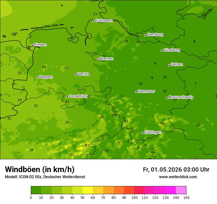 Maximale Windböen