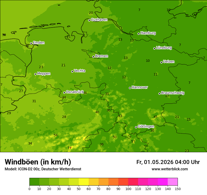 Maximale Windböen