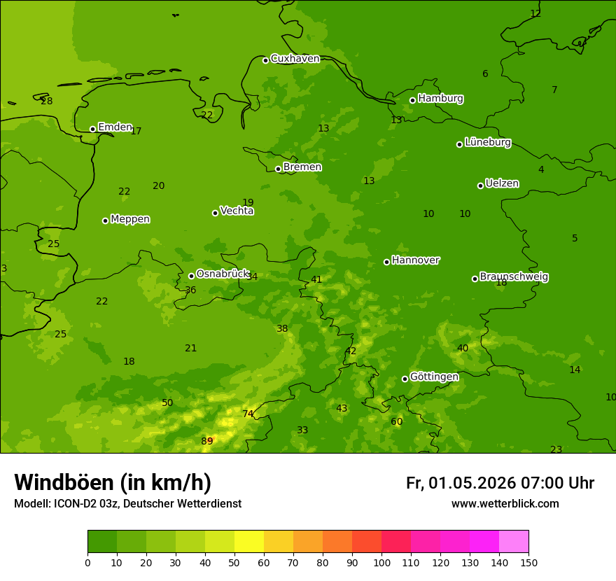 Maximale Windböen