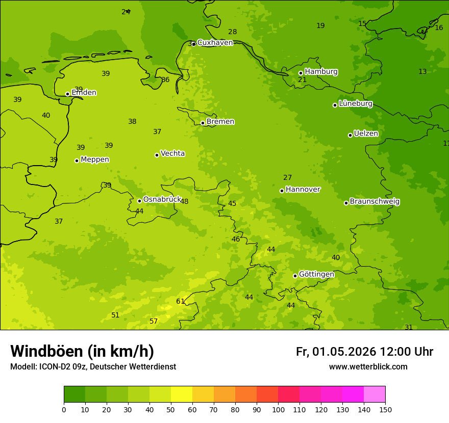 Maximale Windböen