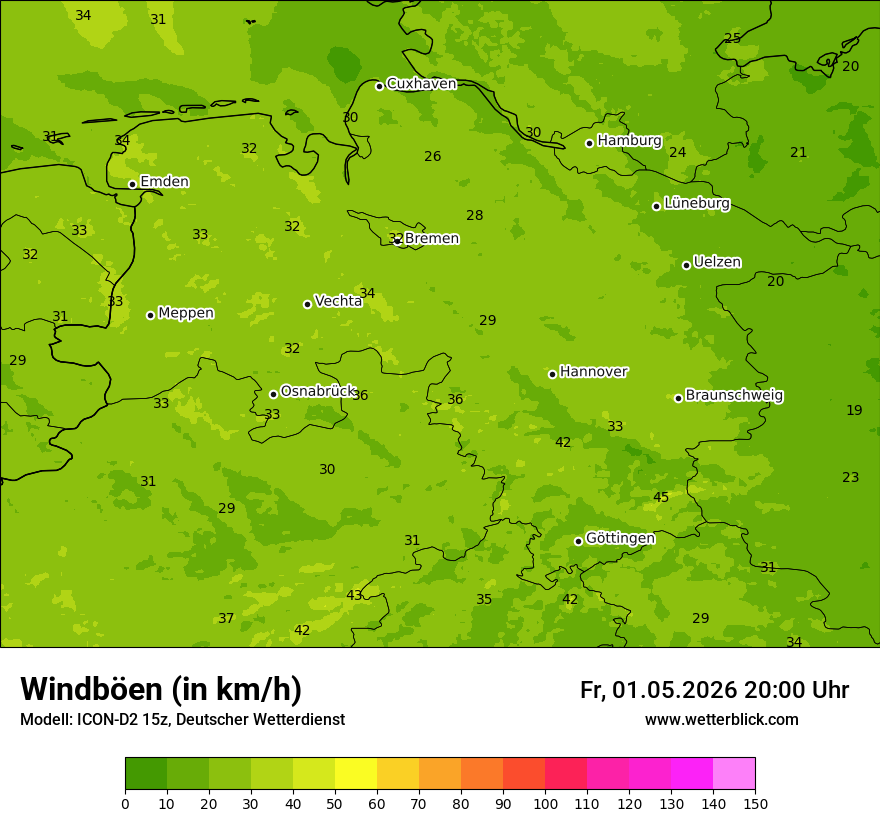 Maximale Windböen