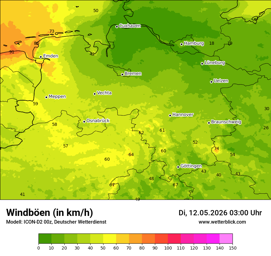 Maximale Windböen