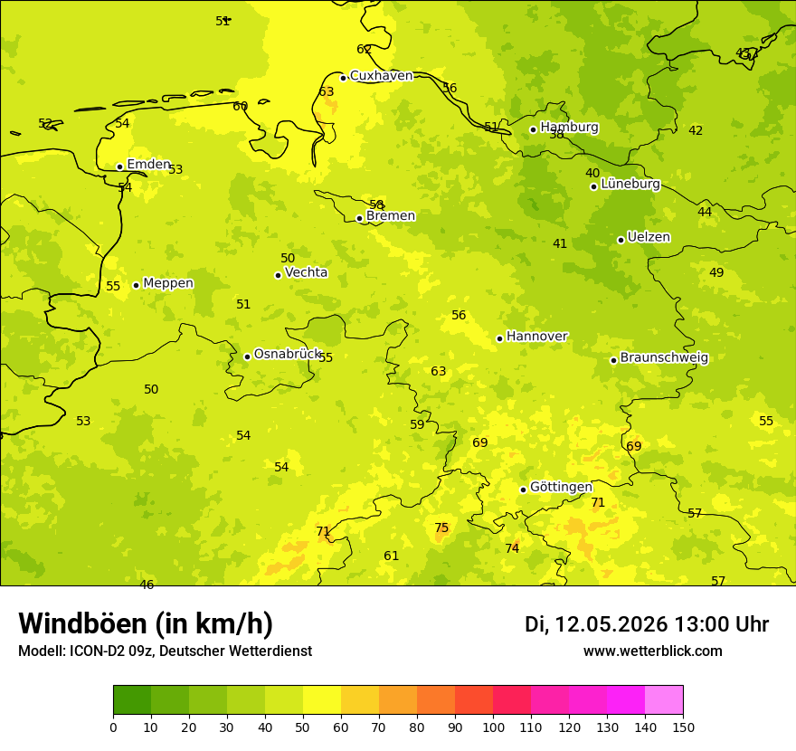 Maximale Windböen