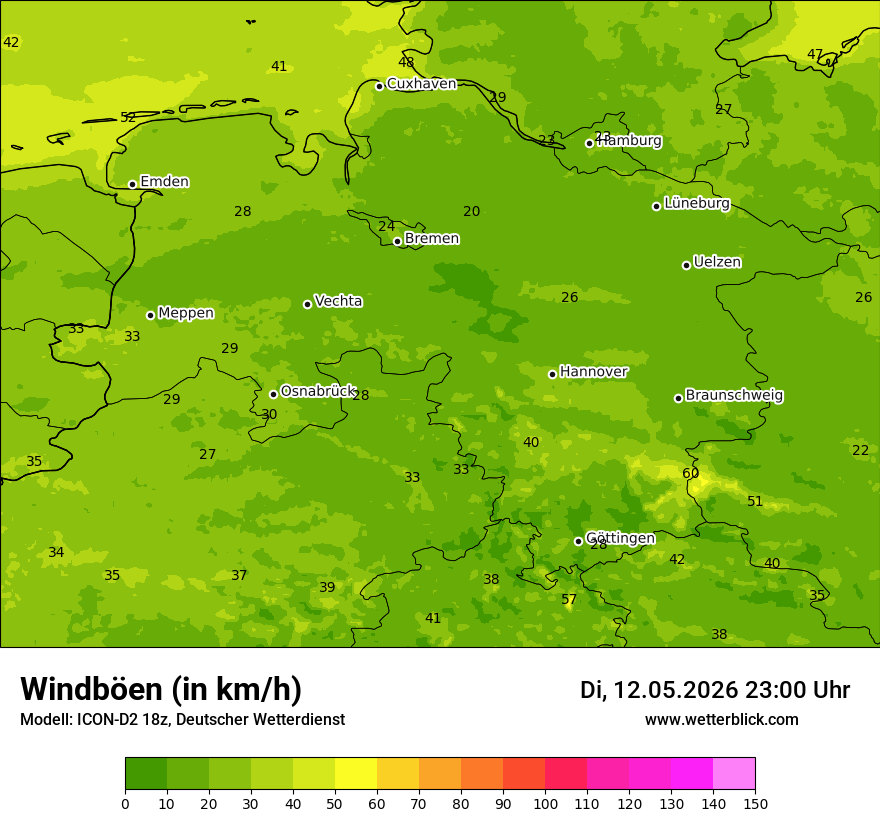 Maximale Windböen