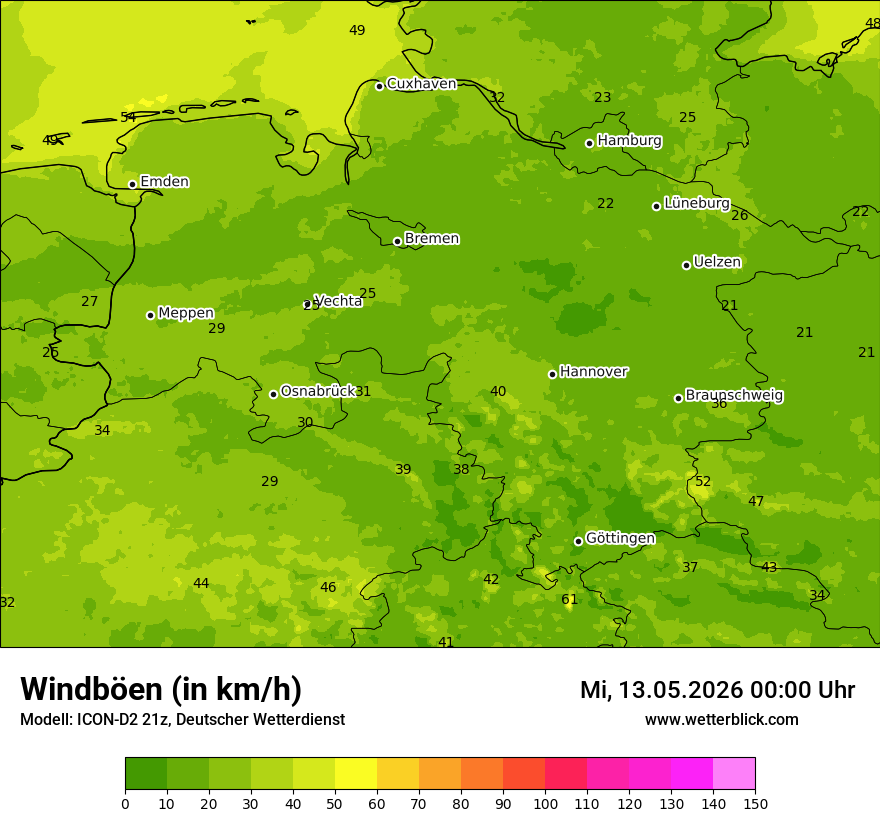 Maximale Windböen