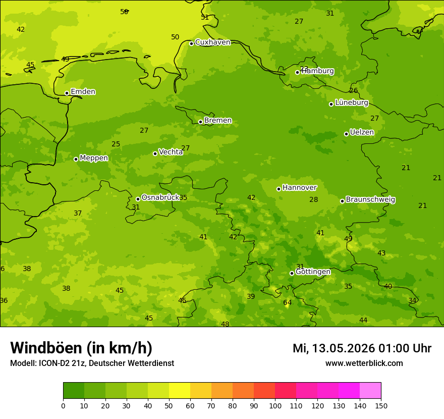 Maximale Windböen