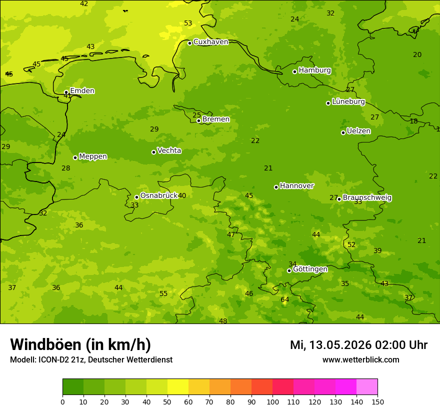 Maximale Windböen