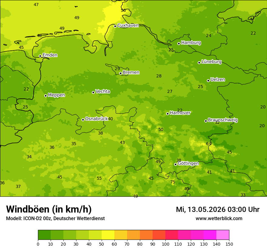Maximale Windböen