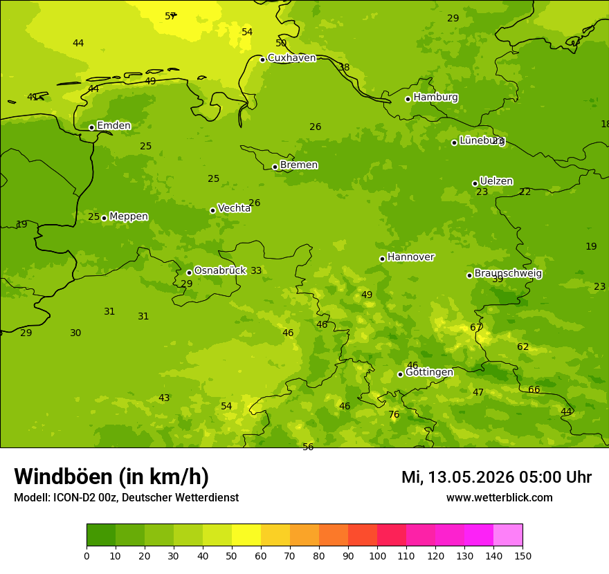 Maximale Windböen