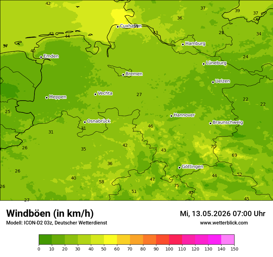 Maximale Windböen