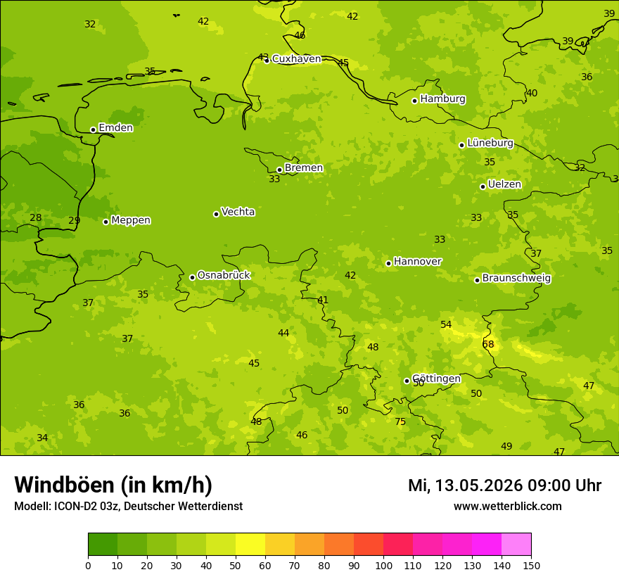 Maximale Windböen
