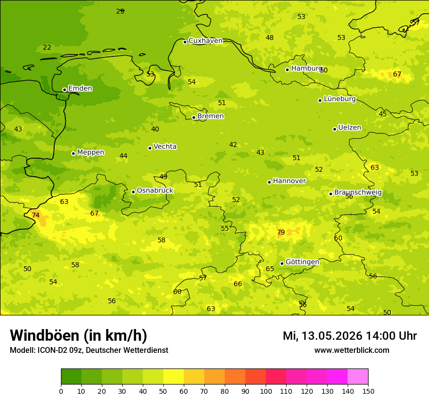 Maximale Windböen