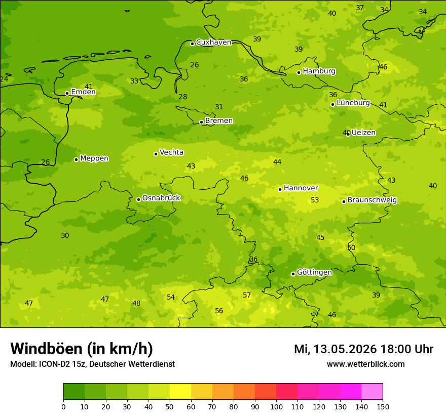 Maximale Windböen
