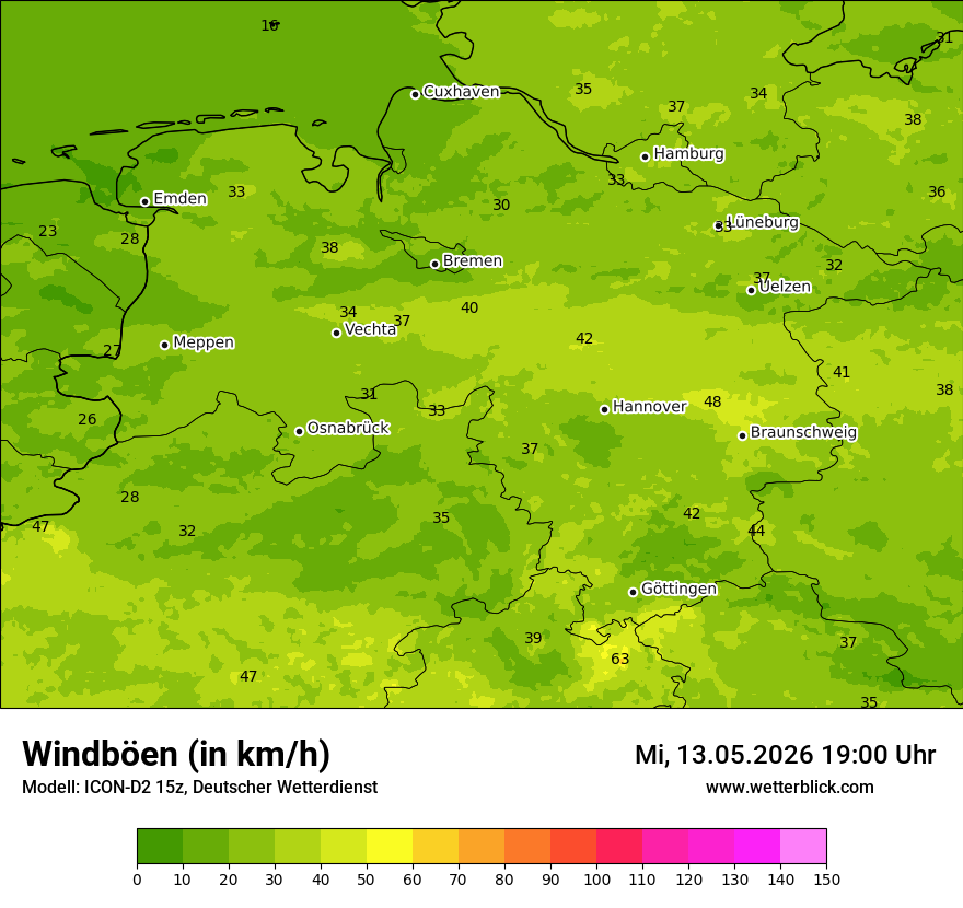 Maximale Windböen