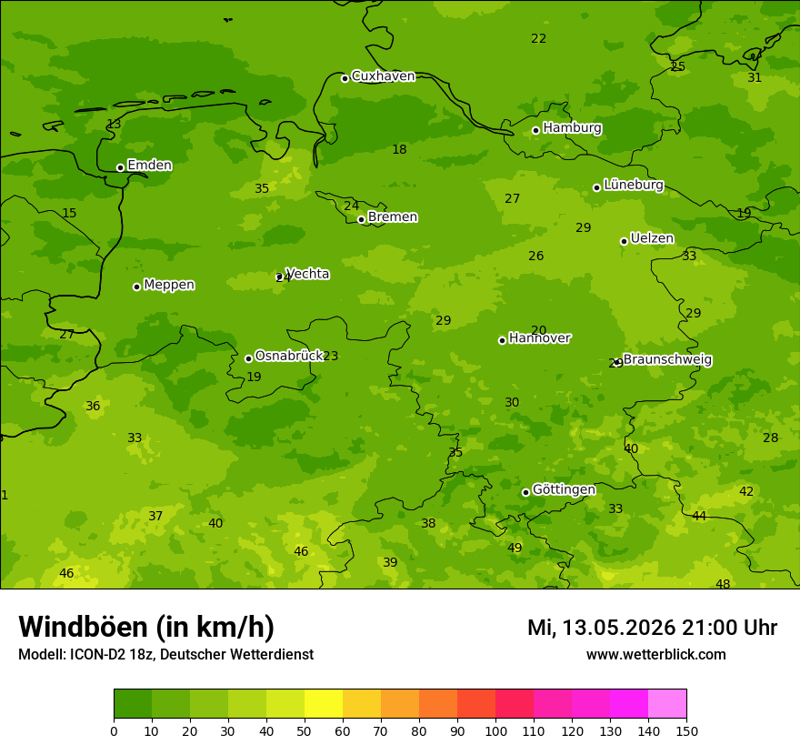 Maximale Windböen