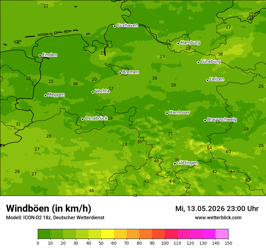 Maximale Windböen