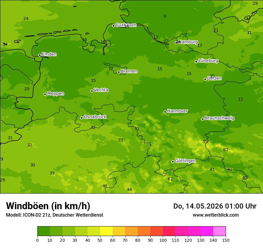 Maximale Windböen