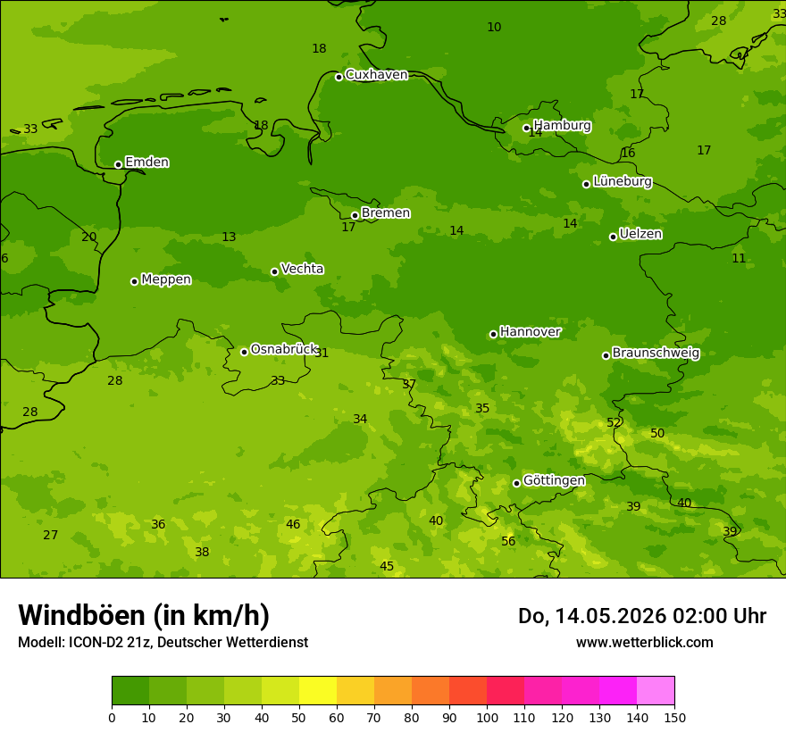 Maximale Windböen
