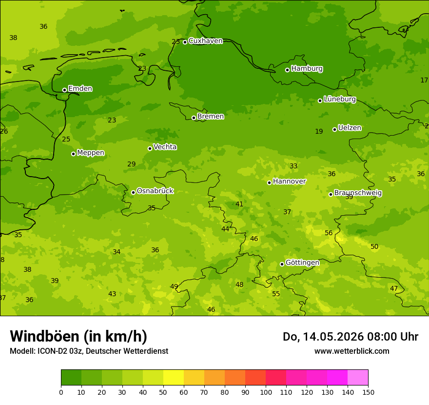 Maximale Windböen