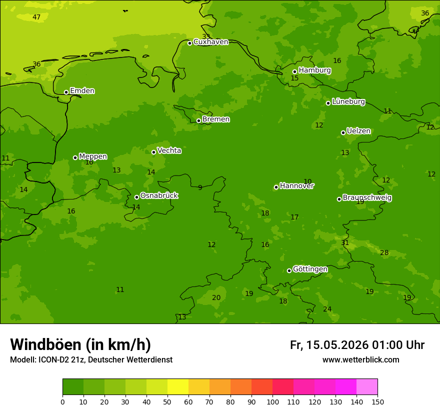 Maximale Windböen