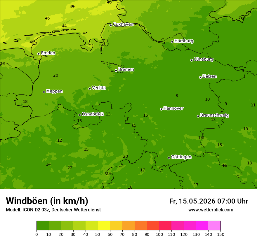 Maximale Windböen