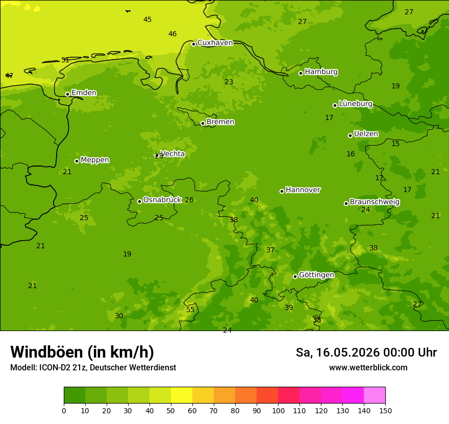 Maximale Windböen
