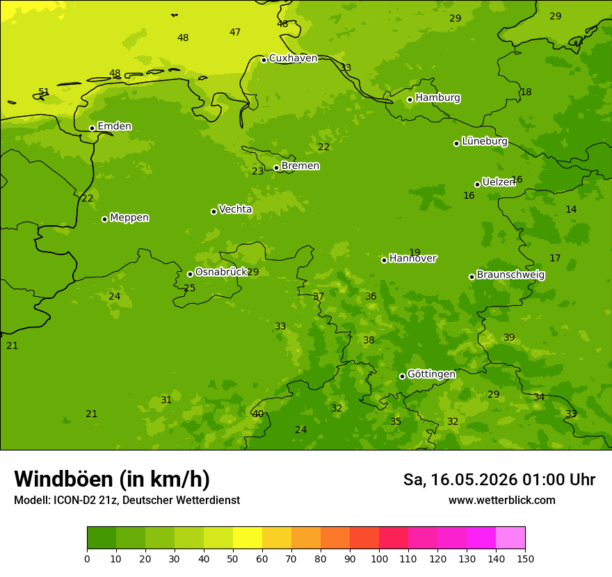 Maximale Windböen