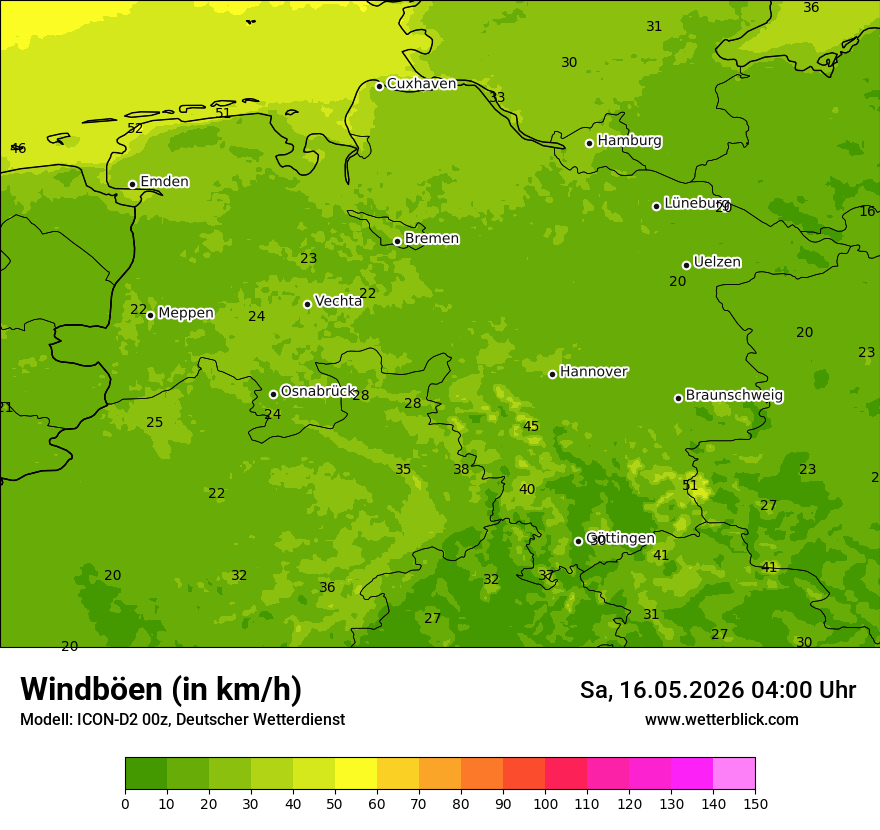 Maximale Windböen