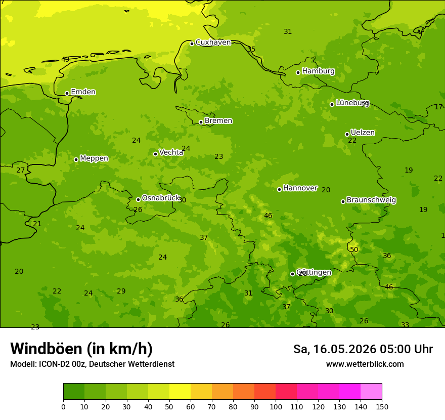 Maximale Windböen