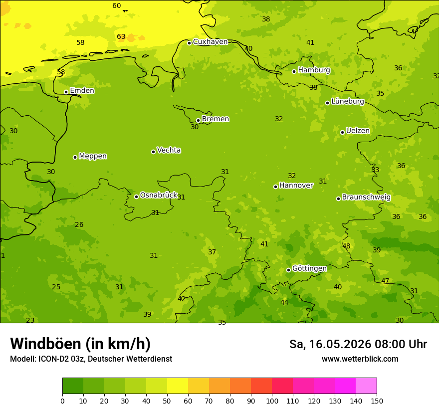 Maximale Windböen